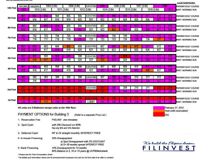 bldg3 chart ch bldg3 chart ch